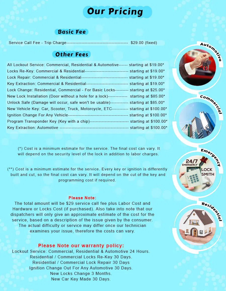 Keystone Locksmith Shop Boston, MA 617-294-6207